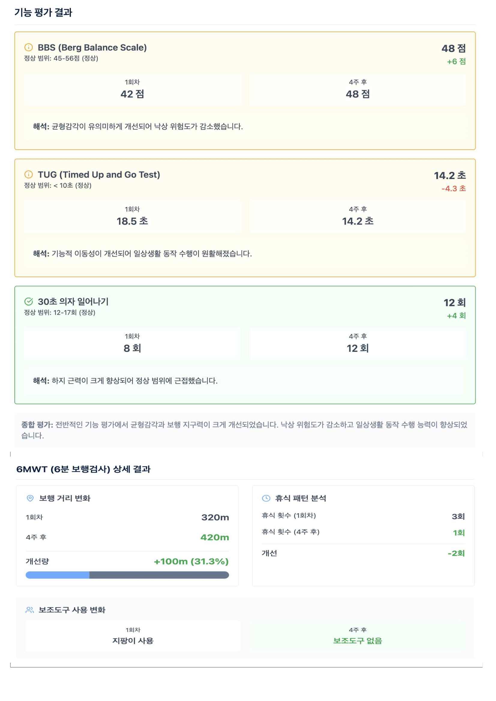 평가 보고서 3페이지